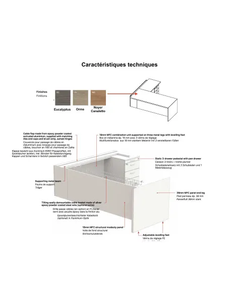 caracteristiques du bureau T45 quadrifoglio ref. T4BED180