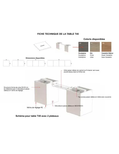 fiche technique-tables-t45-quadrifoglio