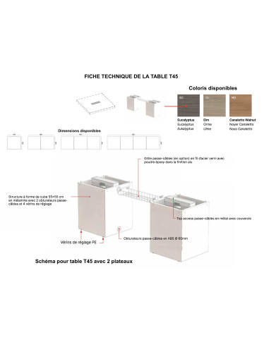 fiche technique-tables-t45-quadrifoglio
