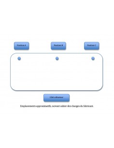 Passe câbles de bureau rond – Quadrifoglio. 2
