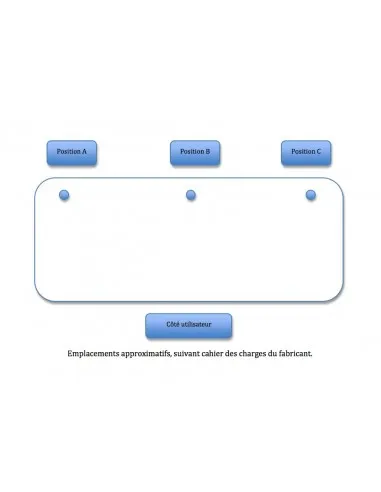 Passe câbles de bureau rond – Quadrifoglio.