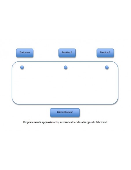 Passe câbles de bureau rond – Quadrifoglio.