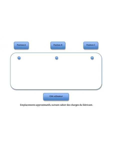 Passe câbles de bureau rond – Quadrifoglio.