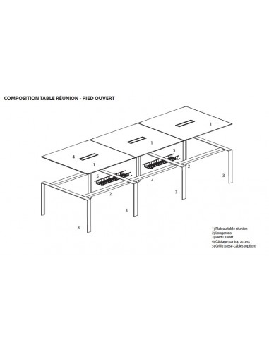 Grande table de réunion X7 avec pieds ouverts - Officity