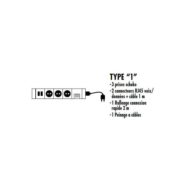 Kit électrification pour table de réunion TAK