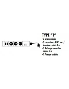 Kit électrification pour table de réunion TAK