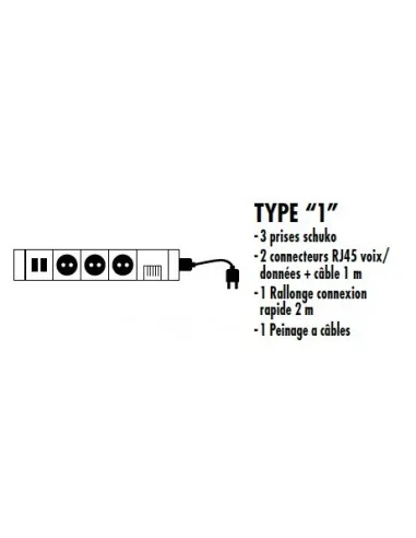 Kit électrification pour table de réunion TAK