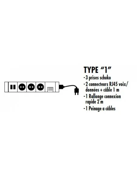 Kit électrification pour table de réunion TAK