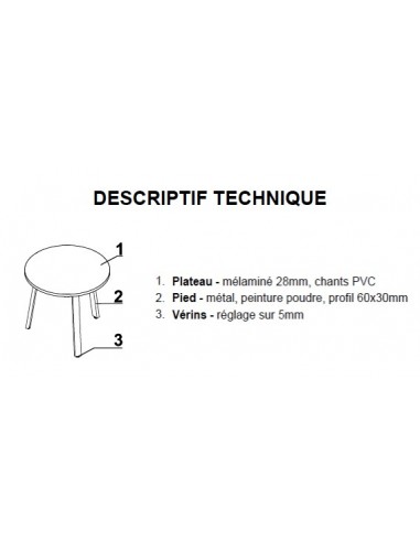 Table de réunion ronde Ogi – MDD.