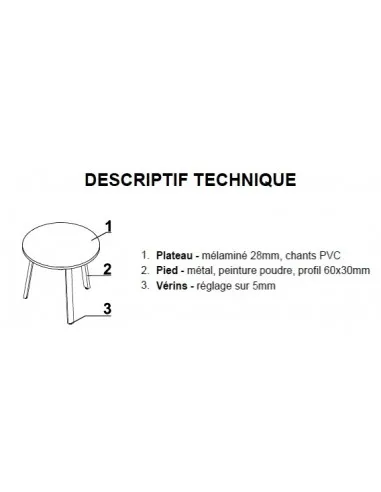 Table de réunion ronde Ogi – MDD.