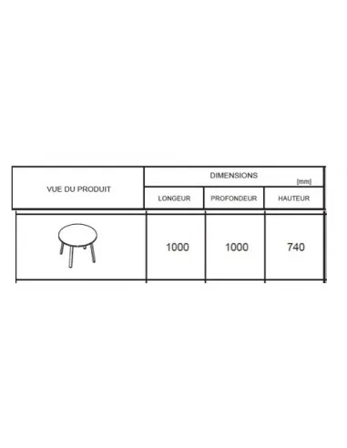 Table de réunion ronde Ogi – MDD.