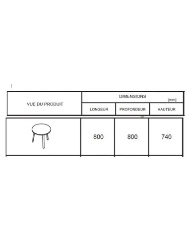 Table de réunion ronde Ogi – MDD.