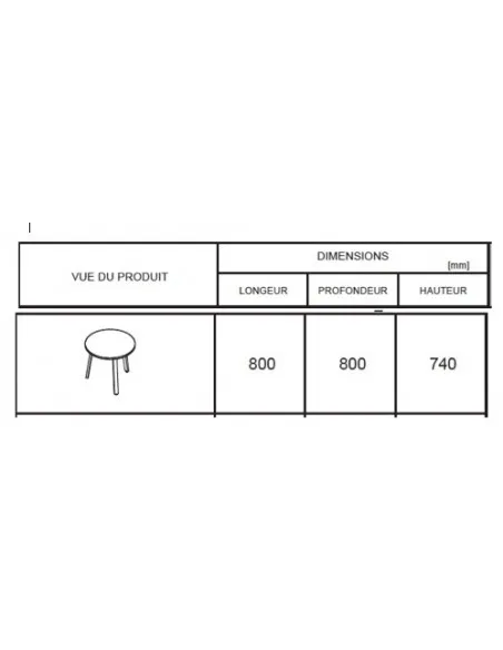 Table de réunion ronde Ogi – MDD.
