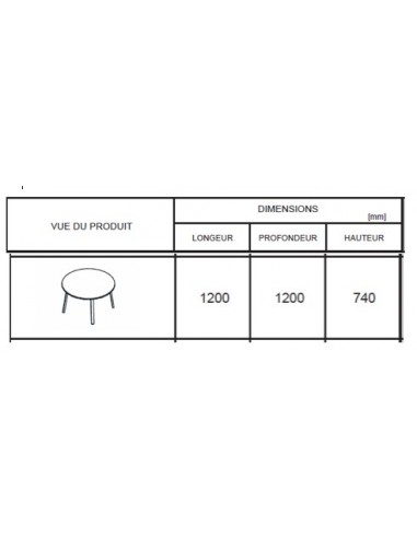 Table de réunion ronde Ogi – MDD.
