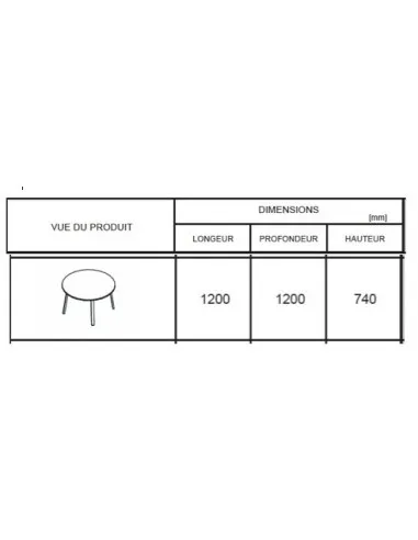 Table de réunion ronde Ogi – MDD.
