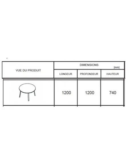 Table de réunion ronde Ogi – MDD.