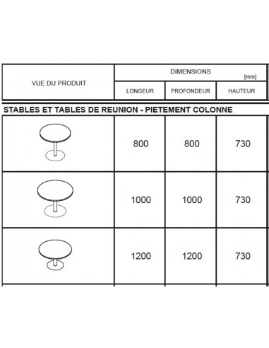 Table de réunion ronde avec base chromée Ogi – MDD.