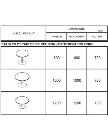 Table de réunion ronde avec base chromée Ogi – MDD.