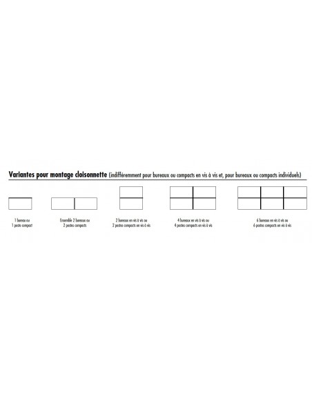 Cloisonnette frontale en tissu pour bureaux Bench - Mobel Linea