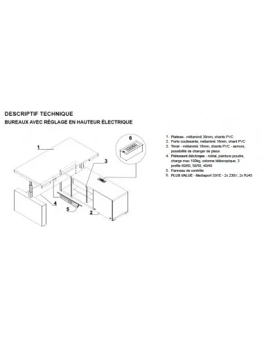 Bureau de Direction réglable en hauteur - MDD