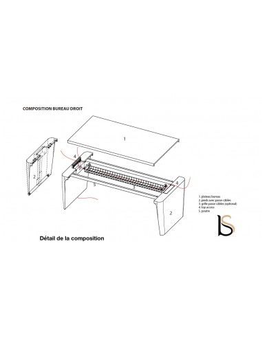 Bureau droit X10– Officity