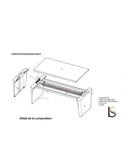 Bureau droit X10– Officity