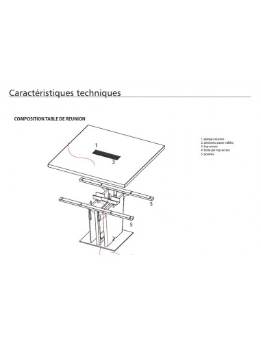 Table de réunion carrée série X10– Officity