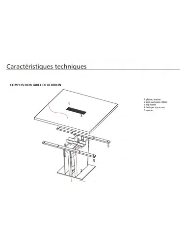 Table de réunion carrée série X10– Officity