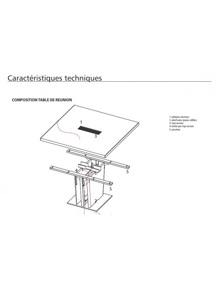 Table de réunion carrée série X10– Officity