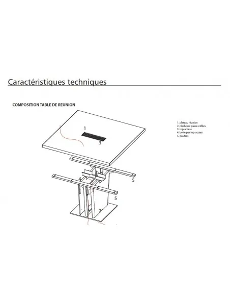 Table de réunion carrée série X10– Officity