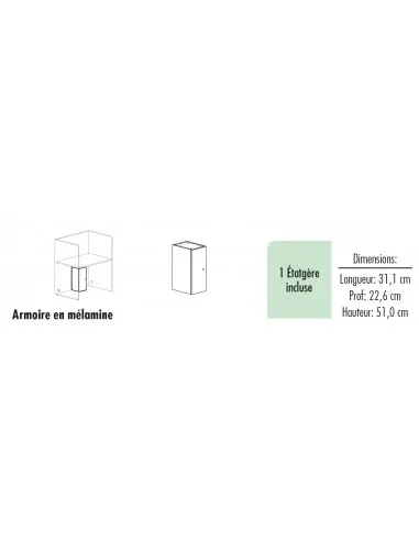Armoire de rangement pour Call Center – Mobel Linea