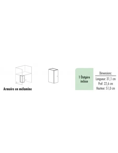 Armoire de rangement pour Call Center – Mobel Linea