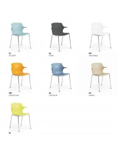Chaise polyvalente Frill – Mobel Linea. 2