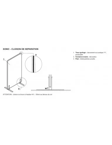 CLOISON ACOUSTIQUE SONIC – MDD