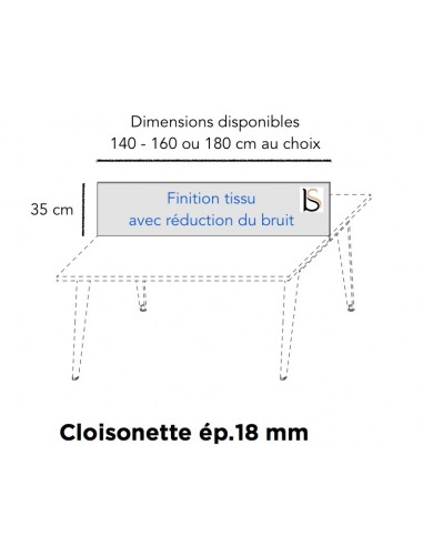 Cloisonette de séparation acoustique Pigreco - MARTEX.