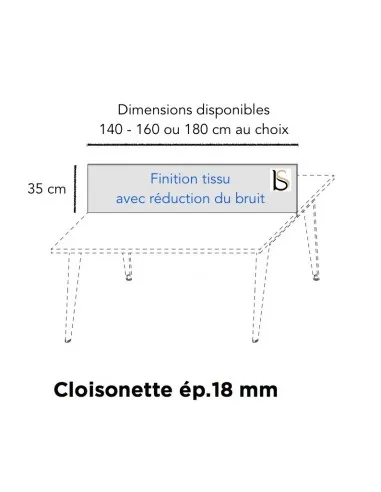Cloisonette de séparation acoustique Pigreco - MARTEX.