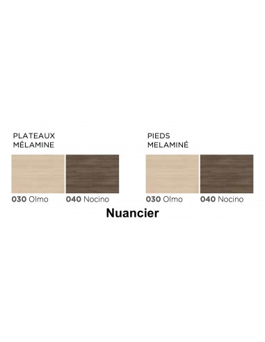 Bureau de Direction droit Kyo Light – MARTEX