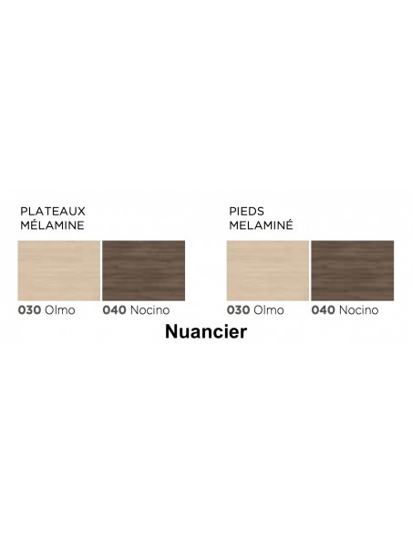 Bureau de Direction droit Kyo Light – MARTEX