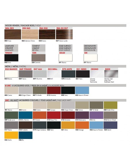 Table de réunion rectangulaire Kyo - Martex