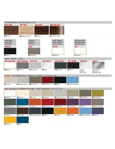 Table de réunion Kyo Glass – Martex