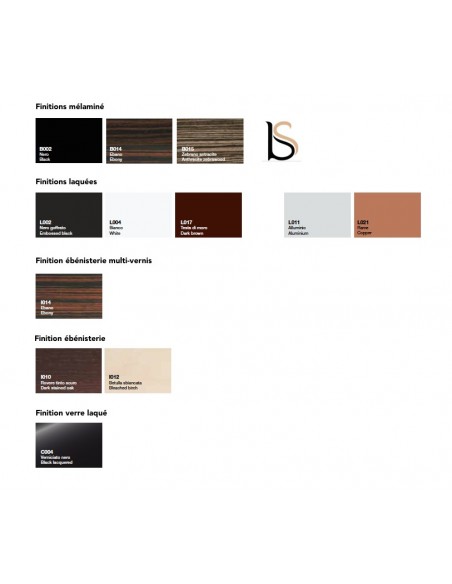 Bureau de direction avec retour Modi – ULTOM.