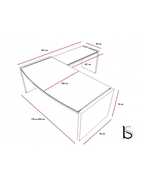 Bureau de Direction d’angle Status – MDD