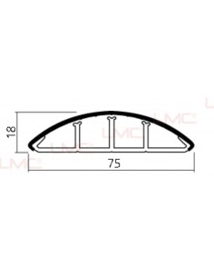 Goulotte guide câbles de sol. 2