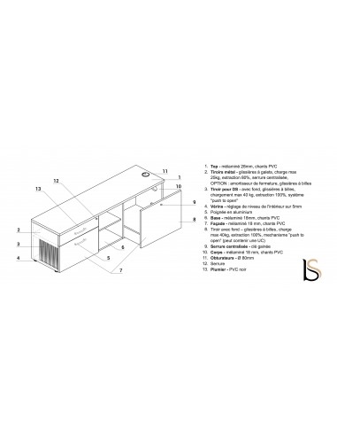 Meuble de service – MDD