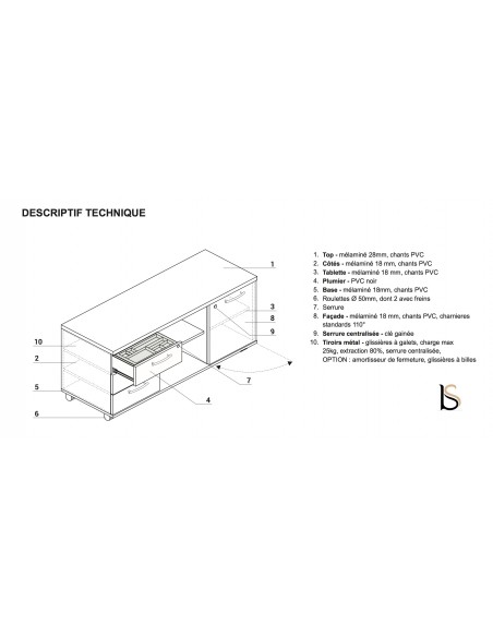 Meuble de service bicolore – MDD