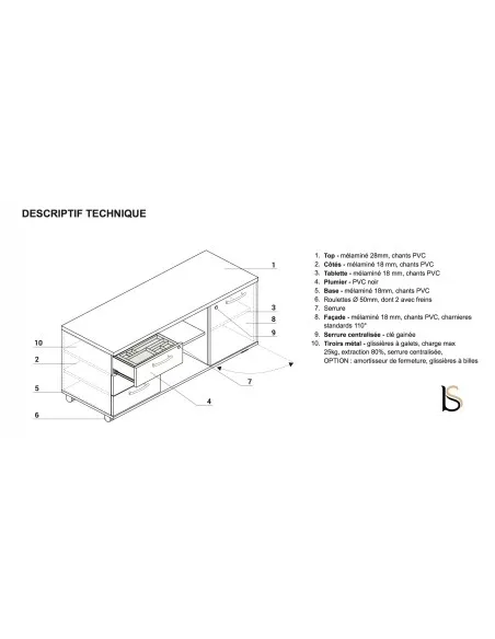 Meuble de service bicolore – MDD