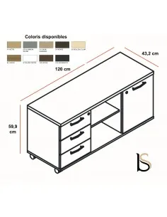 Meuble de service bicolore – MDD 2