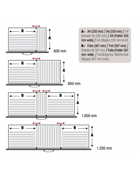 Armoire basse pour dossiers suspendus – Mobel Linea