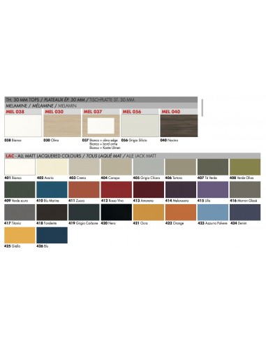 Armoire de rangement Pigreco Up – Martex