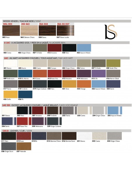 Table de réunion forme ovale Ola – Martex